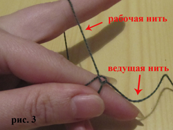 Прямой и обратный узел фриволите мастер класс